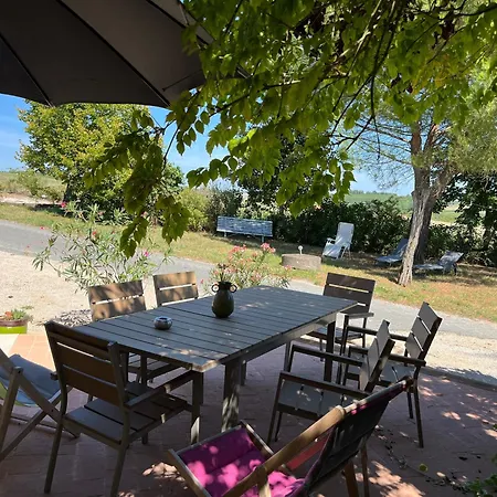 Et Tables D'hotes Au Pres De Ma Blonde Couette-café Senouillac